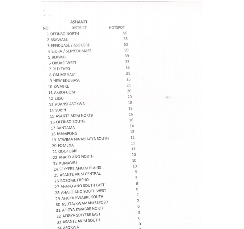 Election hotspot 2