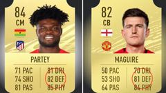 Thomas Partey has higher defending stats Harry Maguire on FIFA 21