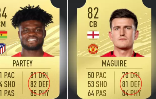 Thomas Partey has higher defending stats Harry Maguire on FIFA 21