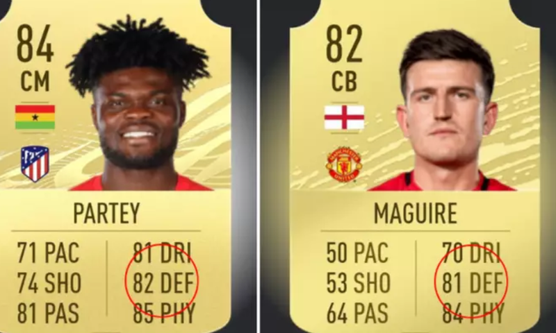 Thomas Partey has higher defending stats Harry Maguire on FIFA 21