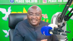 Vice President Dr. Mahamudu Bawumia