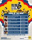 MTN Liberian Music Awards 2020.