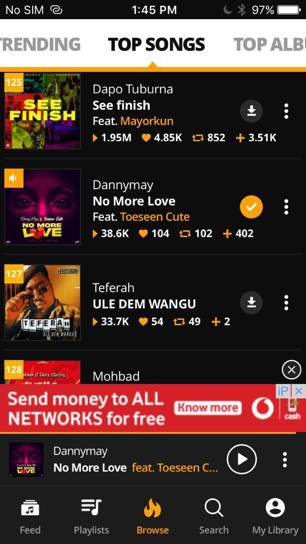 Dannymay debuts Nigerian iTunes and Audiomack charts