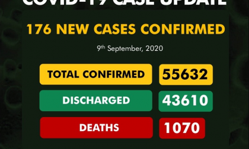 Nigeria Centre for Disease Control (NCDC)