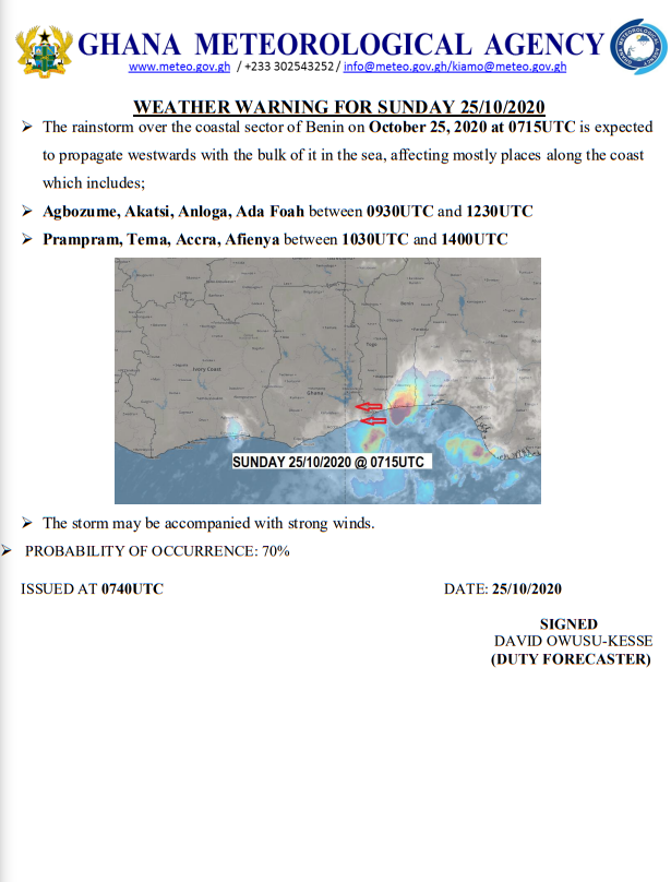 GMS rain forecast