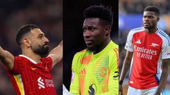 Top 20 highest paid African footballers – see which Ghanaian players make the list