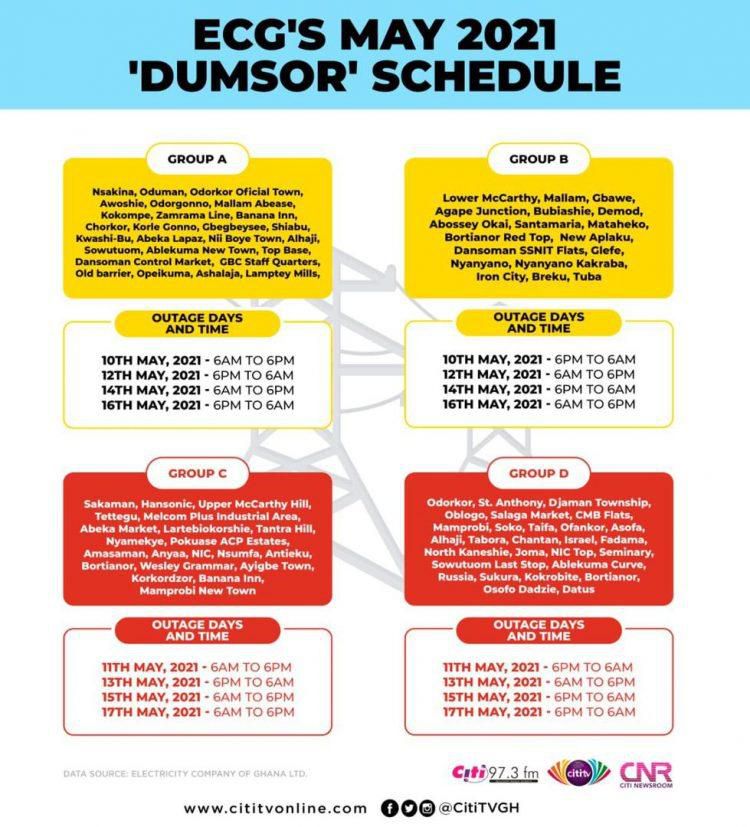 ECG timetable