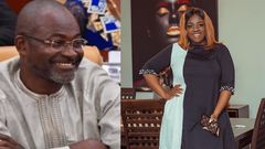 Kennedy Agyapong and Tracy Boakye