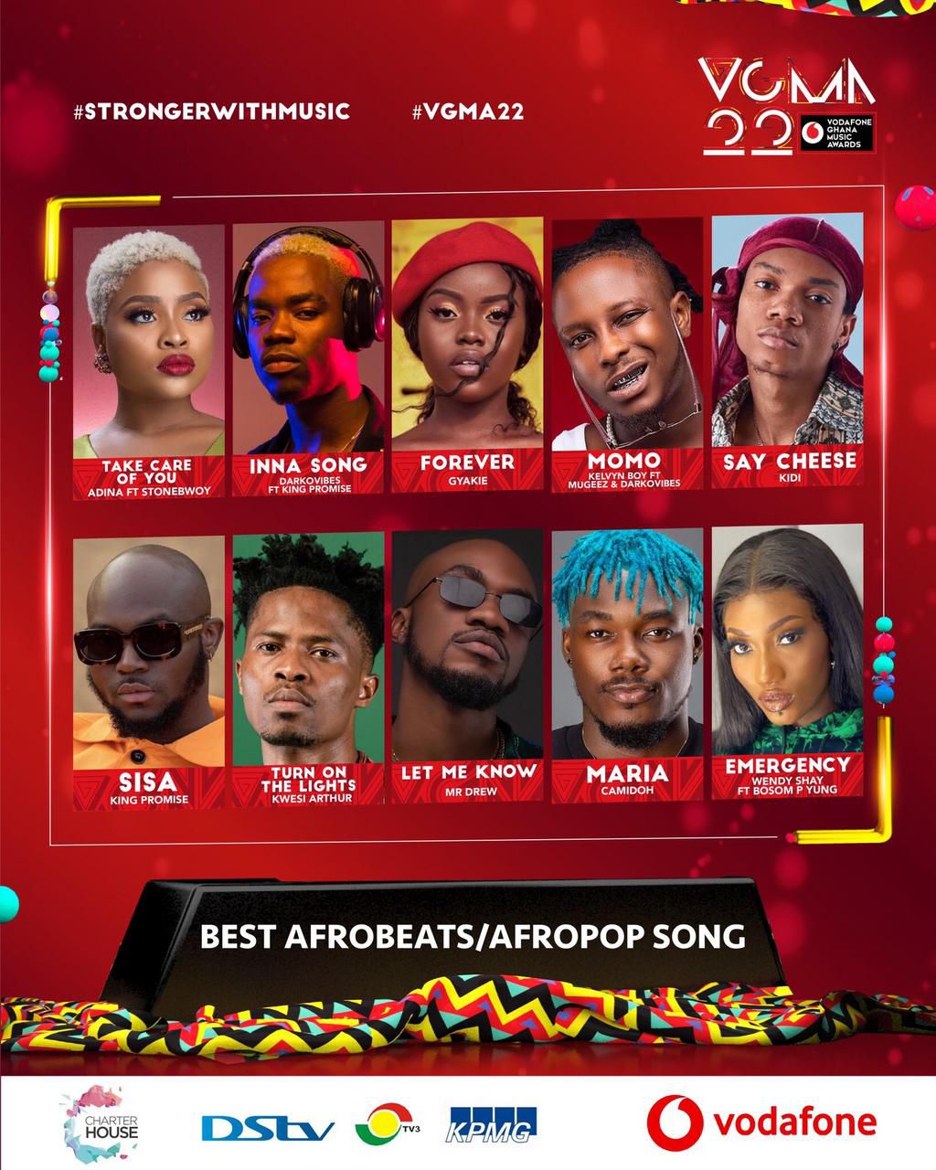 VGMA21 Best Afrobeats:Afropop Song