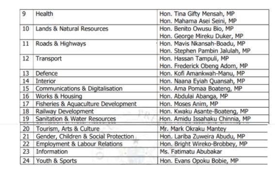 Mark Okraku Mantey nominated