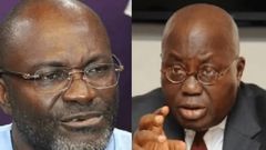 Kennedy-Agyapong-and-Prez-Nana-Addo