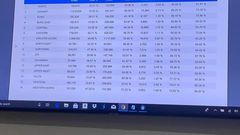 Election 2020: The NPP’s numbers game shakes the NDC’s exuberant confidence again