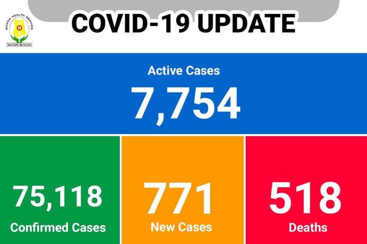 COVID-19
