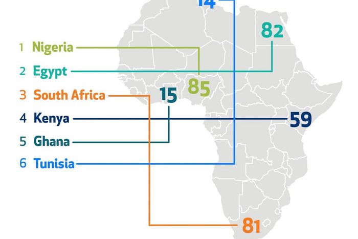 Venture Capitalism – how and why to get in early