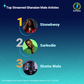 Stonebwoy, Wendy Shay top Boomplay’s 2020 Most Streamed Artistes list