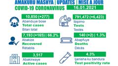 Ministry of Health, Republic of Rwanda
