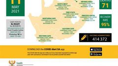 Republic of South Africa, Department of Health