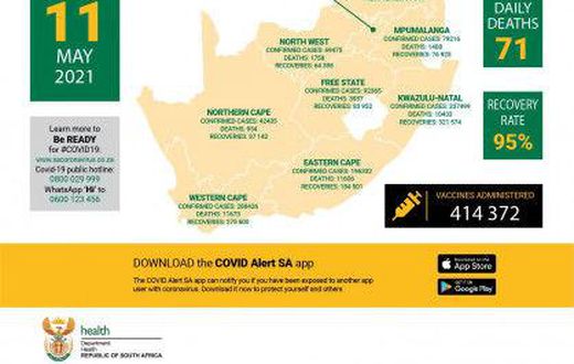 Republic of South Africa, Department of Health