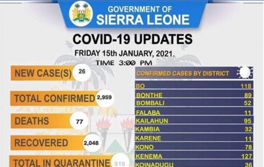 Ministry of Information and Communication, Sierra Leone