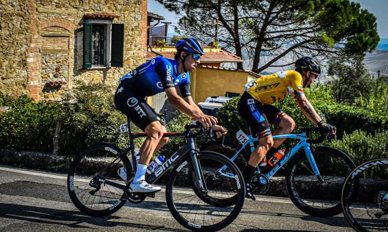 NTT Pro Cycling