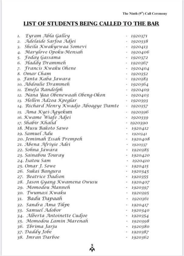 List of lawyers called to the Gambian Bar