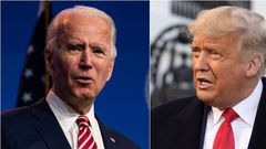 President-elect Joe Biden's supporters appear to take more COVID-19 precautions for Thanksgiving.