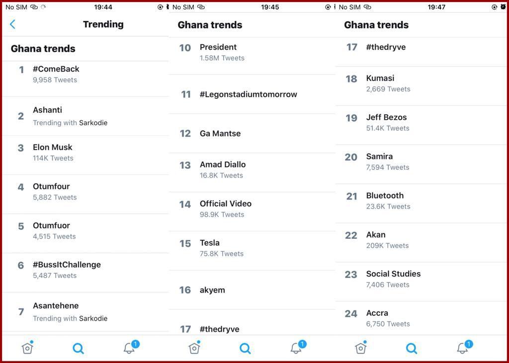 Asantehene or President? Ghana Twitter divided on who is more powerful in hot debate