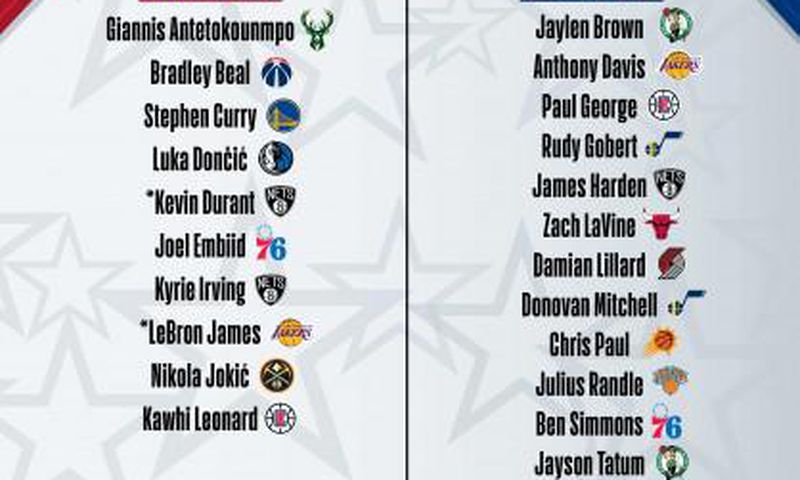 National Basketball Association (NBA)