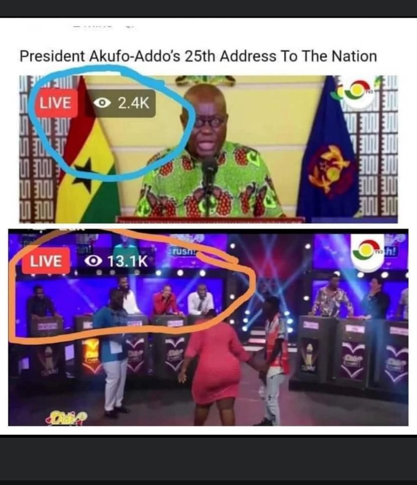 More Ghanaians watched Shemima on Date Rush than Nana Addo's address