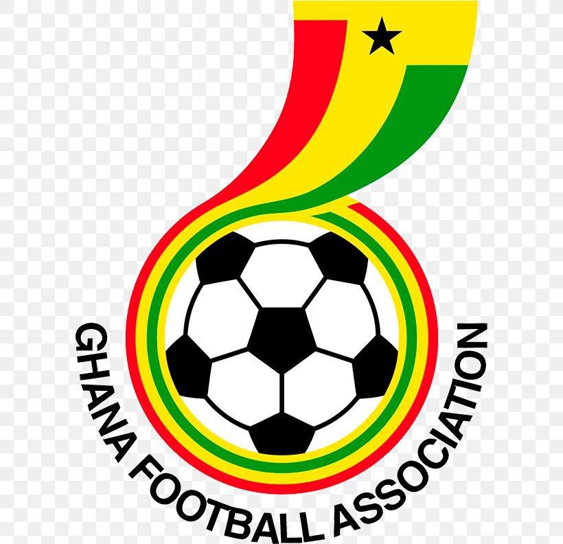 gfa