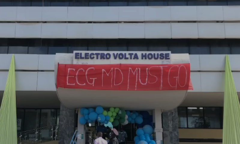 ECG