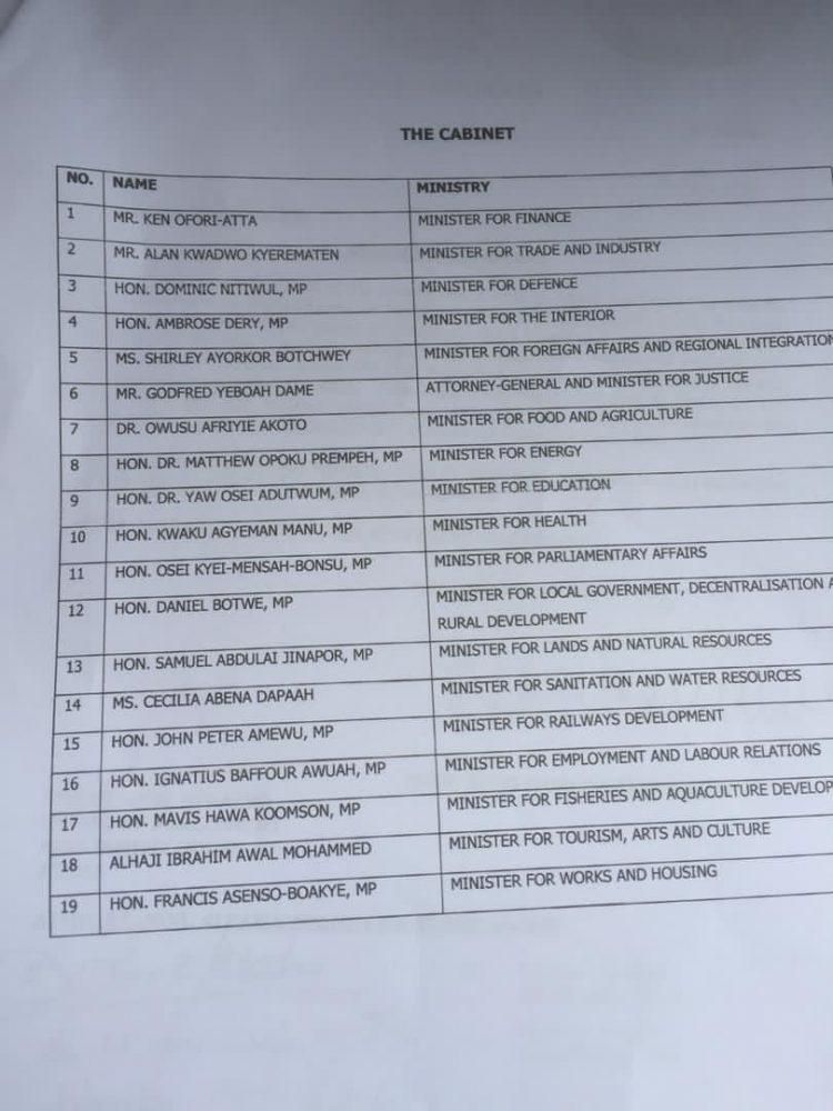 Cabinet Ministers