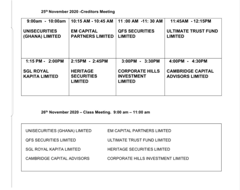 Registrar-General meets 8 fund managers (Schedule)