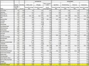 banks-interest-rates-February-2018