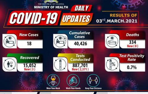Ministry of Health - Republic of Uganda