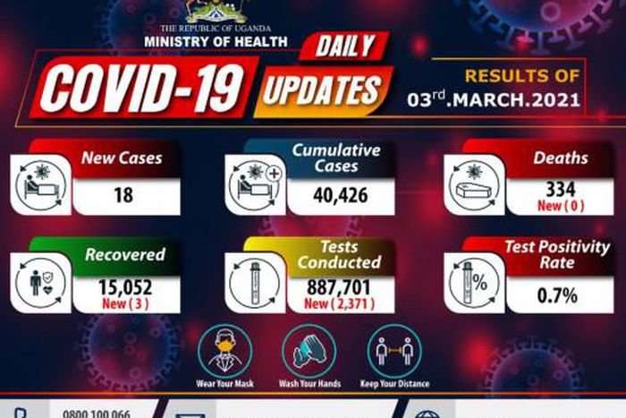 Ministry of Health - Republic of Uganda