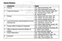 Nana Addo nominates Deputy Ministers