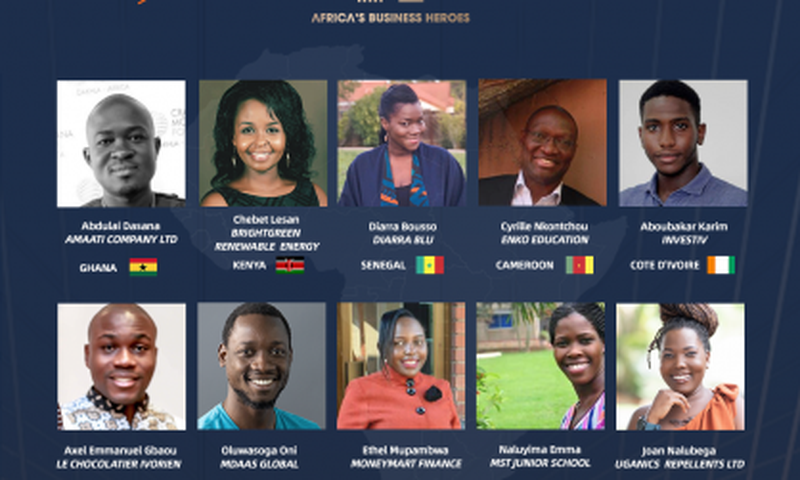 Africa’s Business Heroes (ABH)