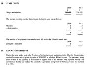 Excerpt from audited financial report