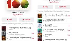 Gyakie's 'Forever' remix tops top 100 Ghana songs chart