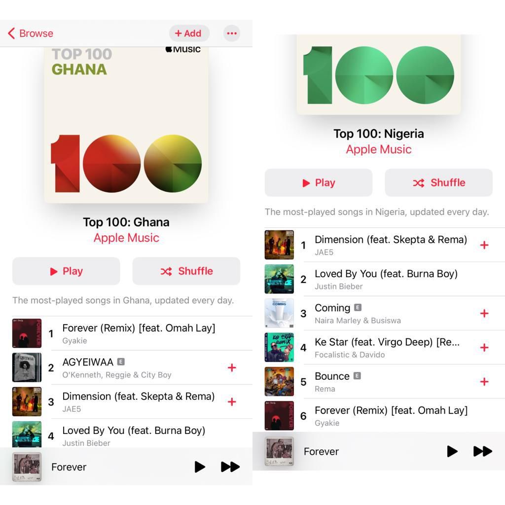Gyakie's 'Forever' remix tops top 100 Ghana songs chart