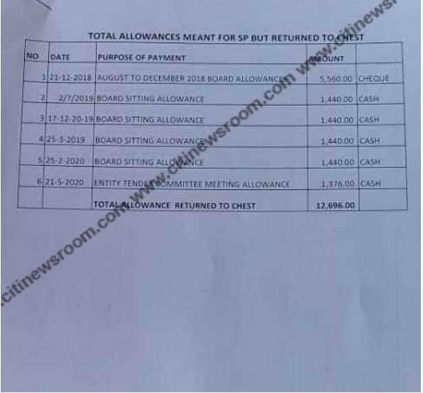 Martin Amidu returns allowances paid him while in office to chest. Credit: CNR