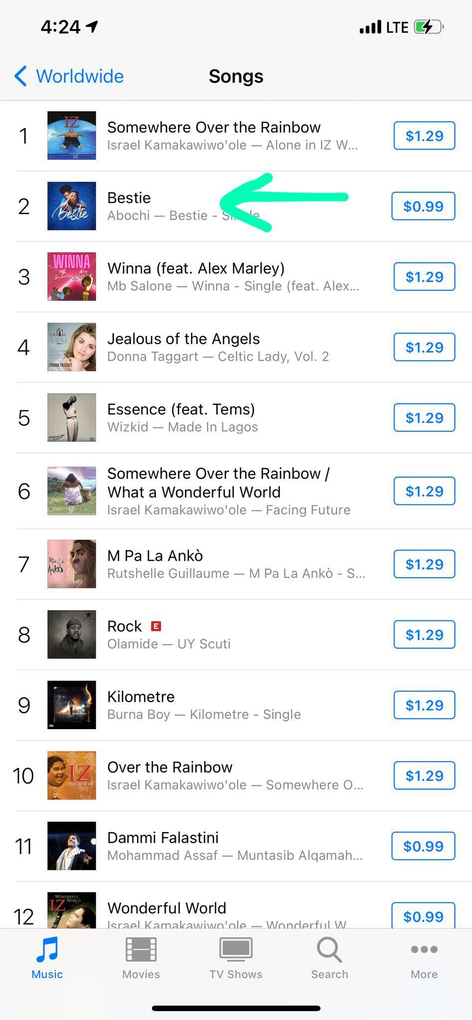 iTunes USA worldwide charts
