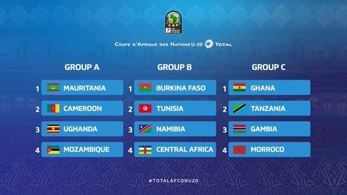 U-20 AFCON