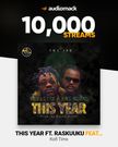 Kofi TMX' This Year track with Ras Kuuku hits 10,000 streams
