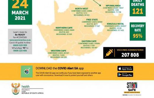 Republic of South Africa, Department of Health