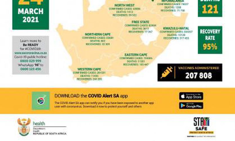 Republic of South Africa, Department of Health