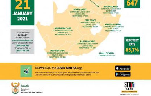 Republic of South Africa, Department of Health