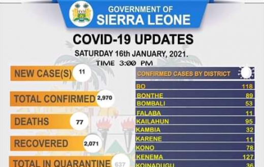 Ministry of Information and Communication, Sierra Leone