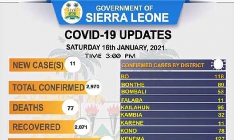 Ministry of Information and Communication, Sierra Leone